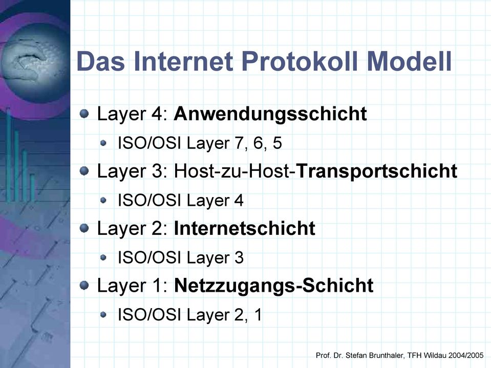 Host-zu-Host-Transportschicht ISO/OSI Layer 4 Layer 2: