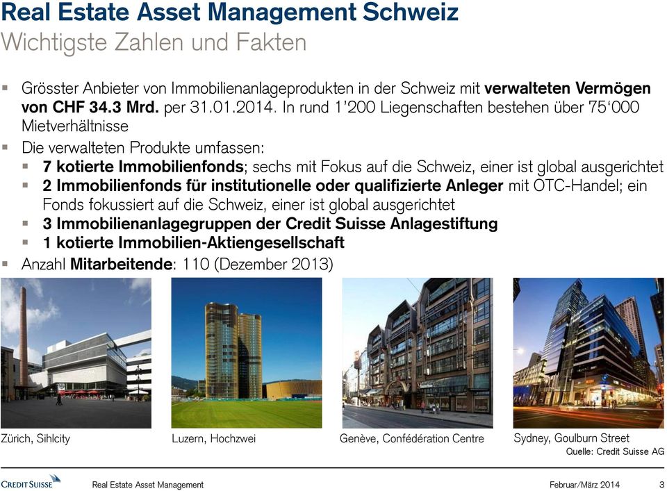 ausgerichtet 2 Immobilienfonds für institutionelle oder qualifizierte Anleger mit OTC-Handel; ein Fonds fokussiert auf die Schweiz, einer ist global ausgerichtet 3