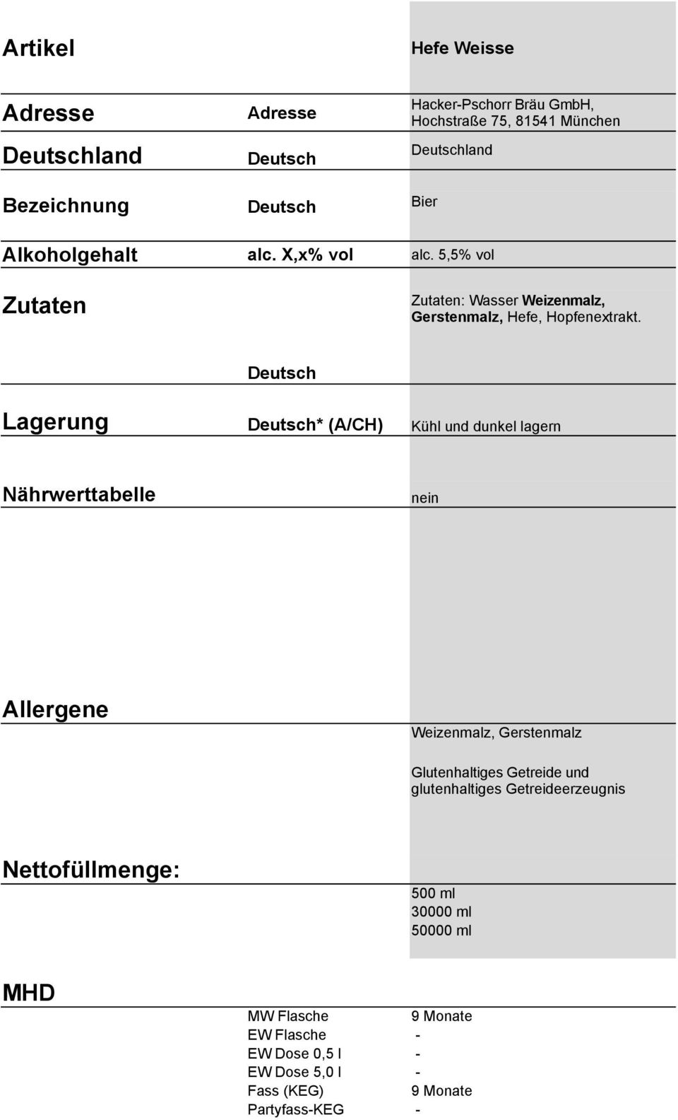 Deutsch Lagerung Deutsch* (A/CH) Kühl und dunkel lagern Nährwerttabelle nein Allergene Weizenmalz, Gerstenmalz