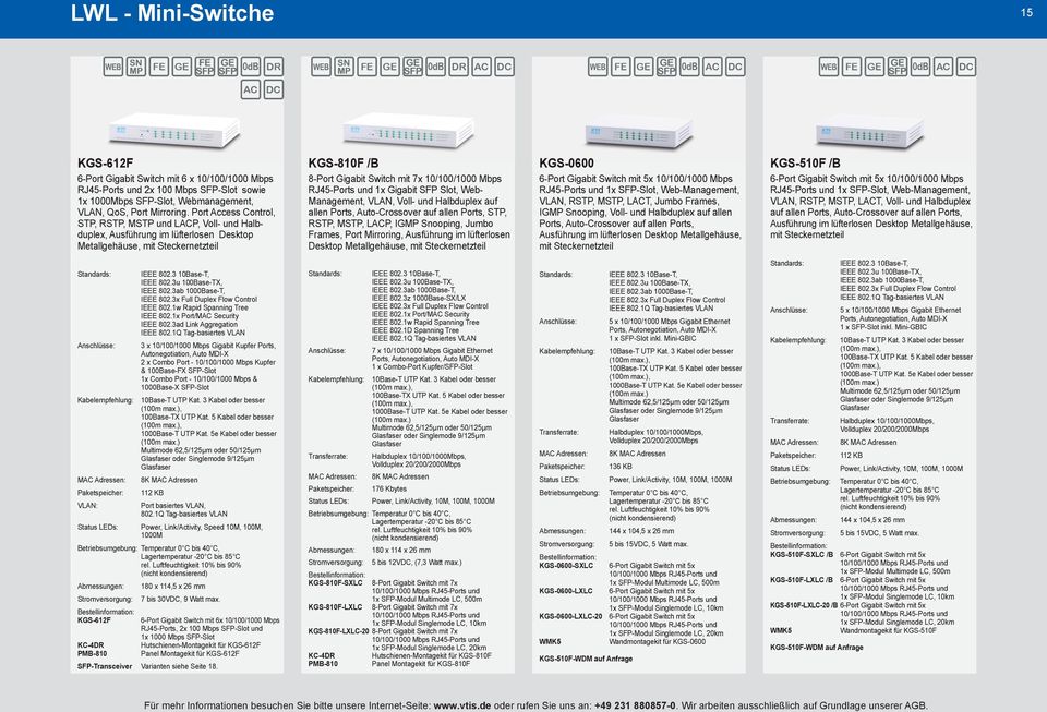 Port Access Control, STP, RSTP, MSTP und LACP, Voll- und Halbduplex, Ausführung im lüfterlosen Desktop Metallgehäuse, mit Steckernetzteil KGS-810F /B 8-Port Gigabit Switch mit 7x 10/100/1000 Mbps