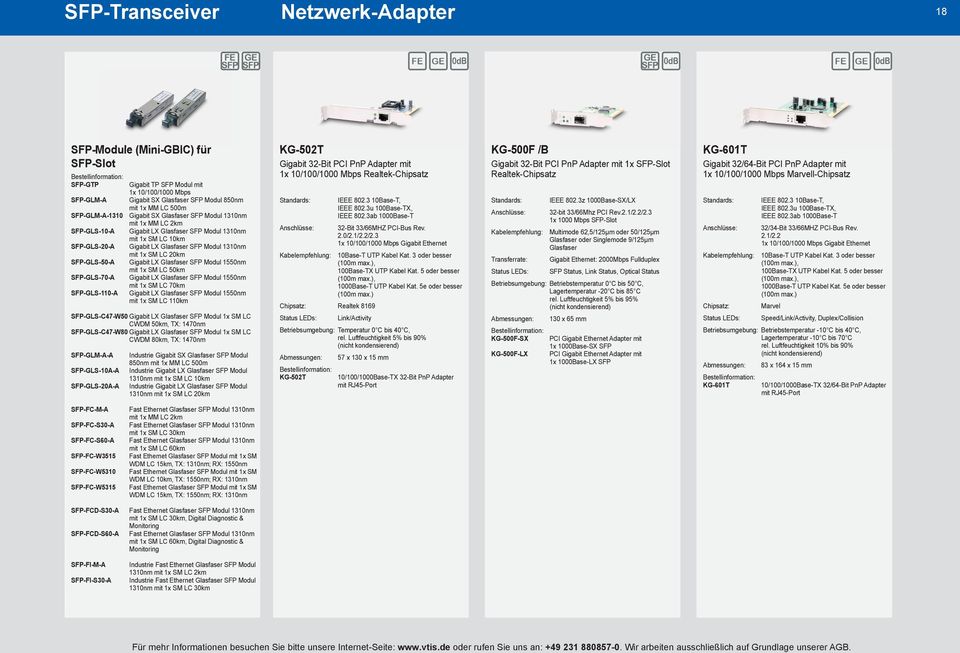 LC 20km SFP-GLS-50-A Gigabit LX Glasfaser SFP Modul 1550nm mit 1x SM LC 50km SFP-GLS-70-A Gigabit LX Glasfaser SFP Modul 1550nm mit 1x SM LC 70km SFP-GLS-110-A Gigabit LX Glasfaser SFP Modul 1550nm