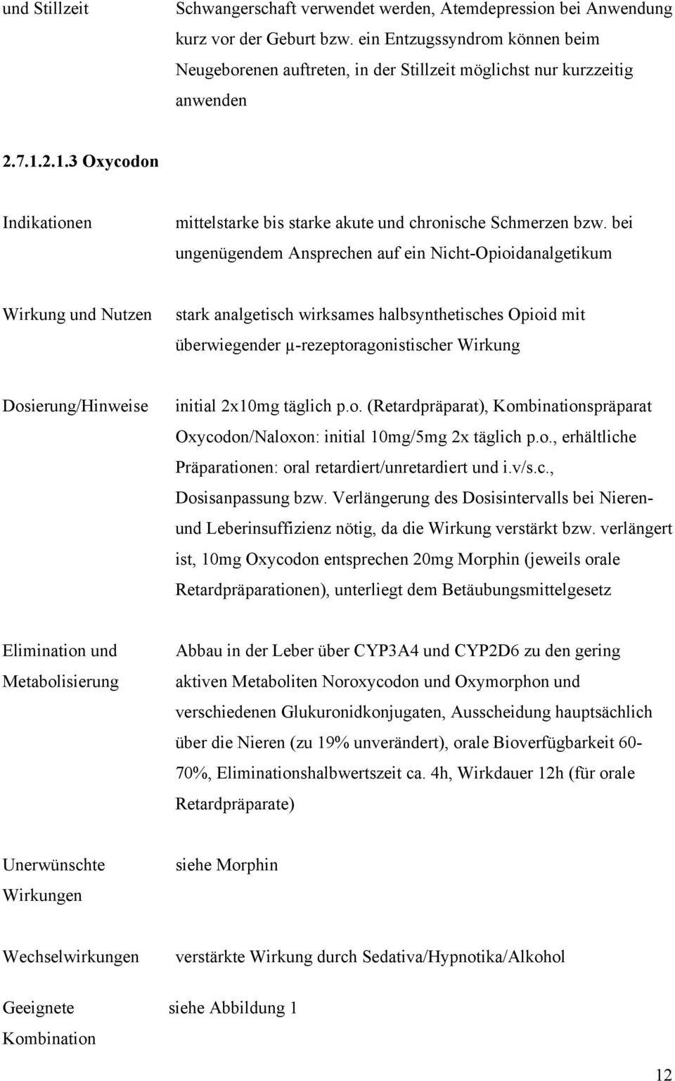 bei ungenügendem Ansprechen auf ein Nicht-Opioidanalgetikum Wirkung und Nutzen stark analgetisch wirksames halbsynthetisches Opioid mit überwiegender µ-rezeptoragonistischer Wirkung