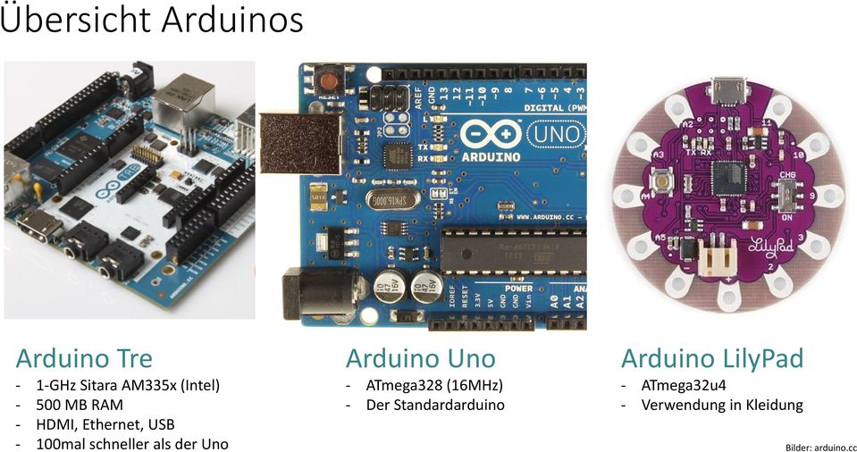 Arduino Uno - ATmega328 (16MHz) - Der Standardarduino Arduino