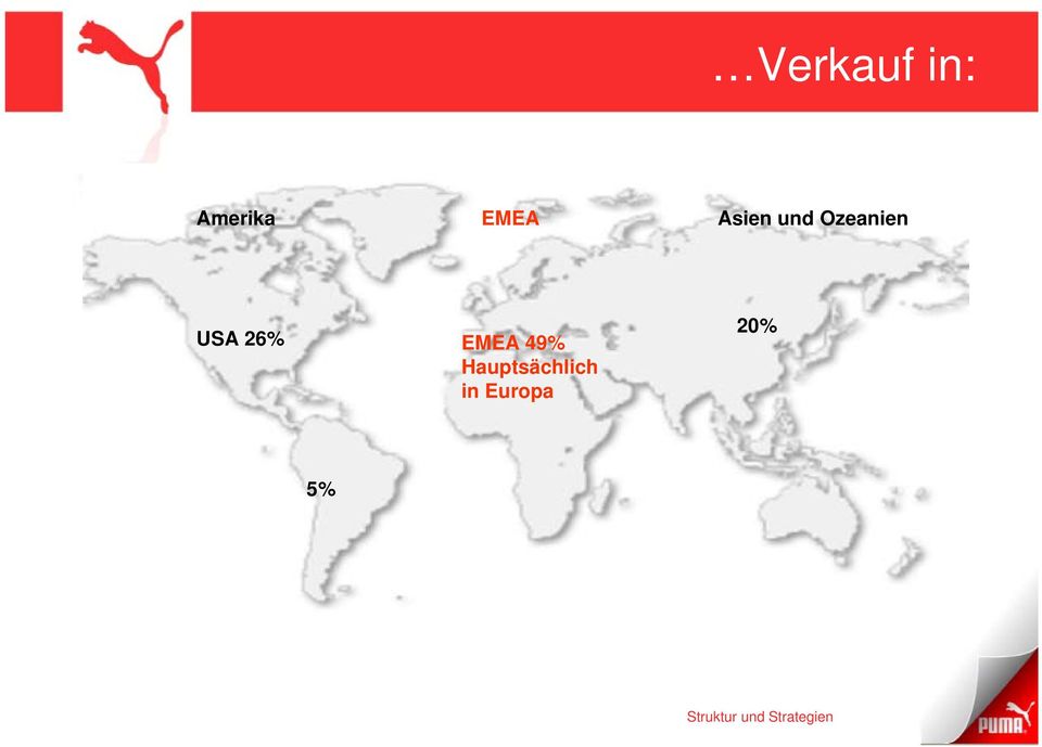 EMEA 49% Hauptsächlich in