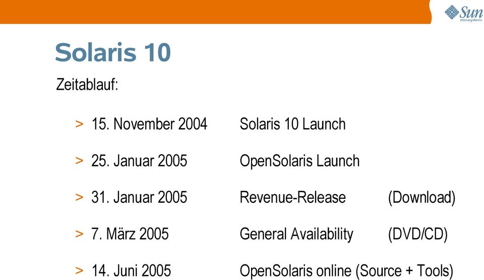 Januar 2005 OpenSolaris Launch > 31.