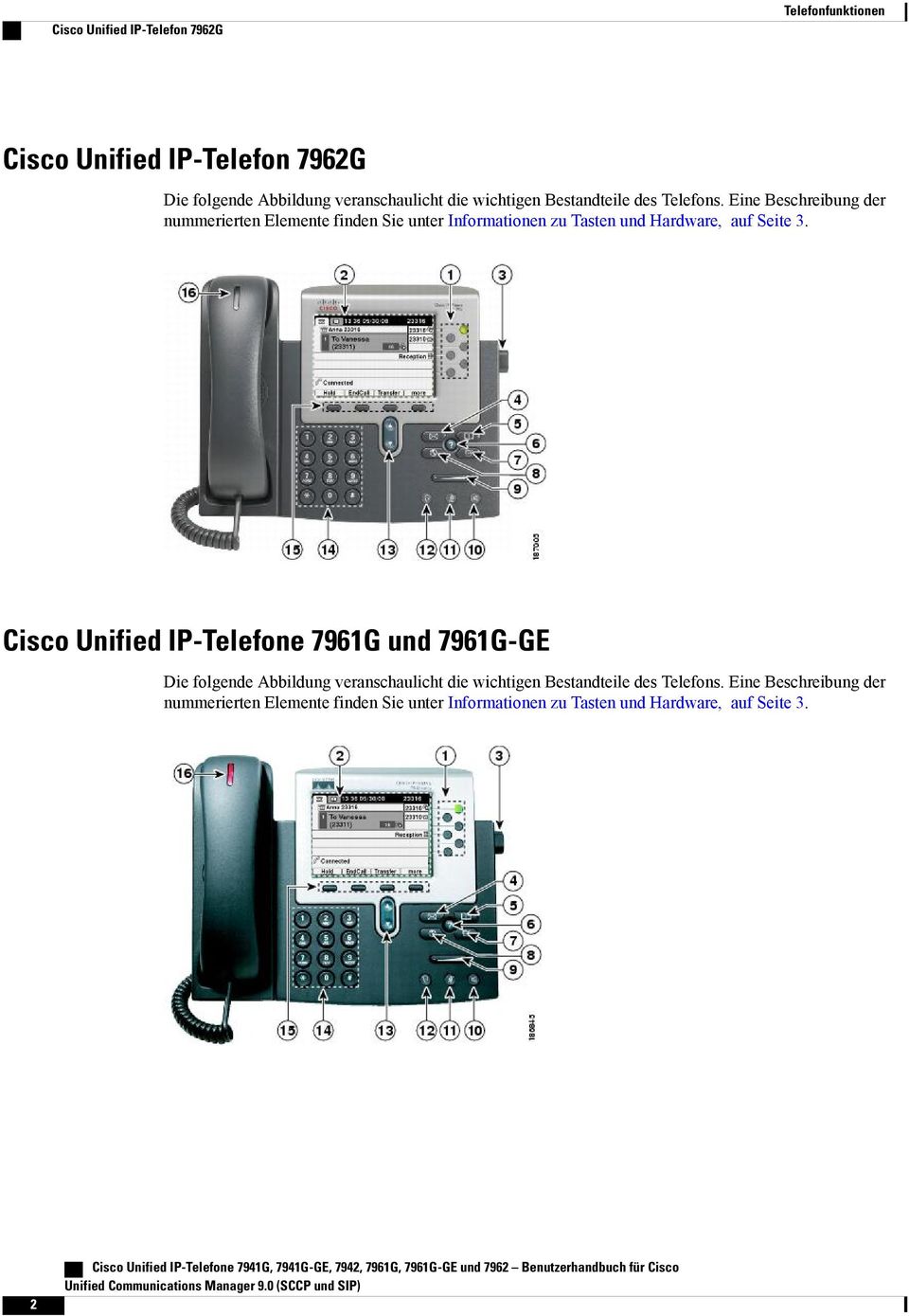 Cisco Unified IP-Telefone 7961G und 7961G-GE Die folgende Abbildung veranschaulicht die wichtigen Bestandteile des Telefons.
