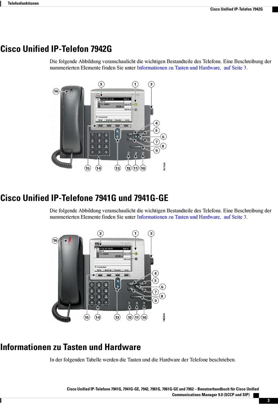 Cisco Unified IP-Telefone 7941G und 7941G-GE Die folgende Abbildung veranschaulicht die wichtigen Bestandteile des Telefons.