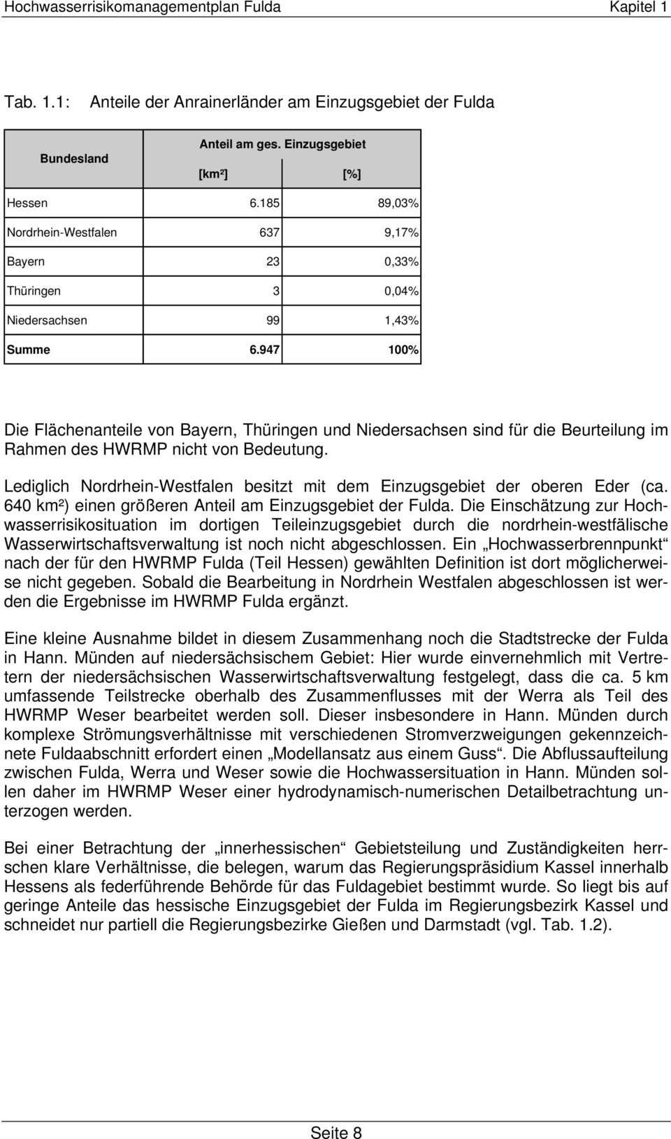 947 100% Die Flächenanteile von Bayern, Thüringen und Niedersachsen sind für die Beurteilung im Rahmen des HWRMP nicht von Bedeutung.