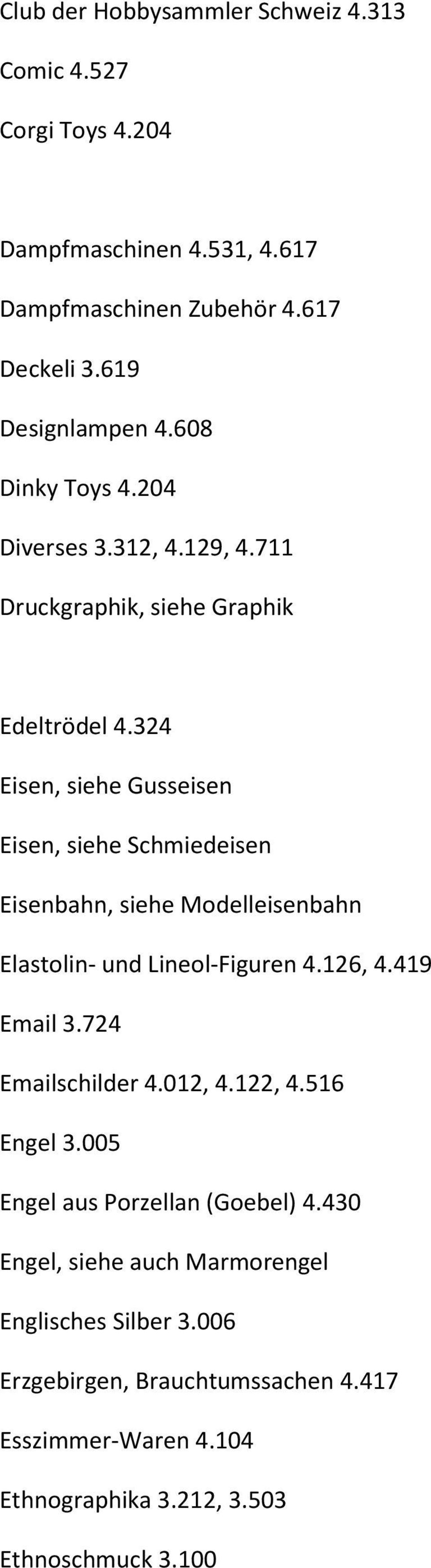 324 Eisen, siehe Gusseisen Eisen, siehe Schmiedeisen Eisenbahn, siehe Modelleisenbahn Elastolin- und Lineol-Figuren 4.126, 4.419 Email 3.