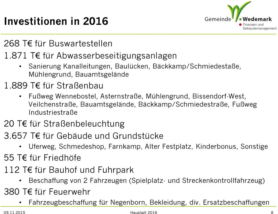 889 T für Straßenbau Fußweg Wennebostel, Asternstraße, Mühlengrund, Bissendorf-West, Veilchenstraße, Bauamtsgelände, Bäckkamp/Schmiedestraße, Fußweg Industriestraße 20 T für