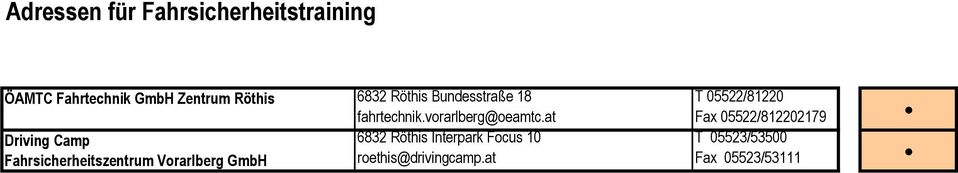 at Driving Camp 6832 Röthis Interpark Focus 10 Fahrsicherheitszentrum