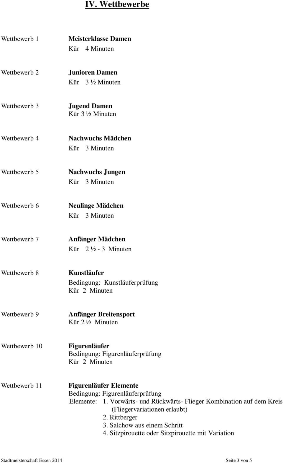 Anfänger Breitensport Kür 2 ½ Minuten Wettbewerb 10 Figurenläufer Figurenläuferprüfung Kür 2 Minuten Wettbewerb 11 Figurenläufer Elemente Figurenläuferprüfung 1.