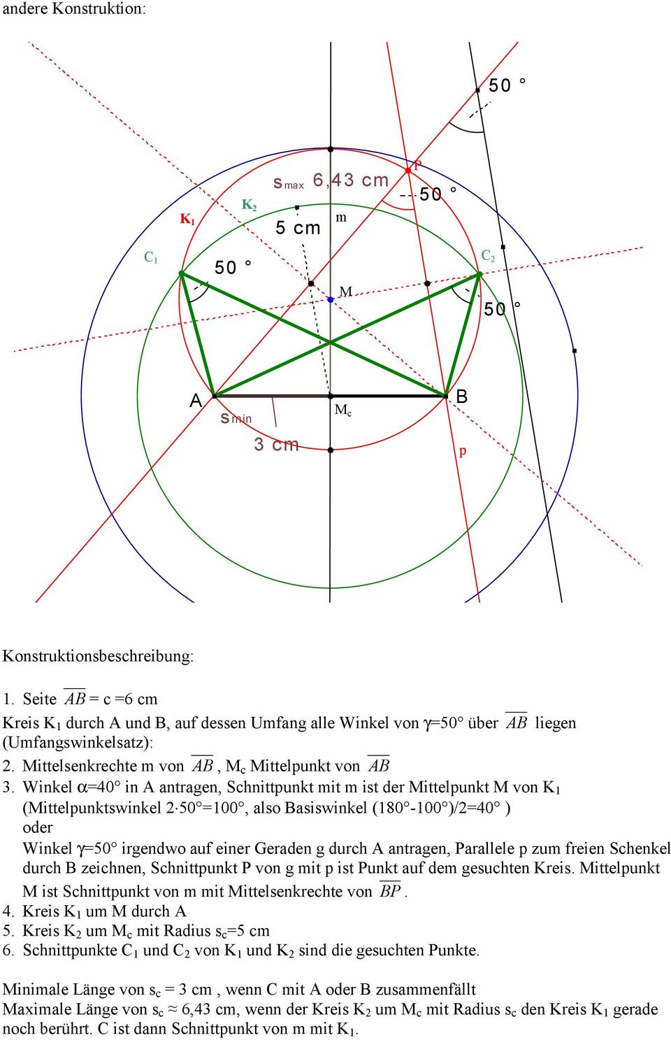 Winkel α=40 in antragen, Schnittpunkt mit m ist der Mittelpunkt M von K 1 (Mittelpunktswinkel 2 50 =100, also asiswinkel (180-100 )/2=40 ) oder Winkel γ=50 irgendwo auf einer Geraden g durch