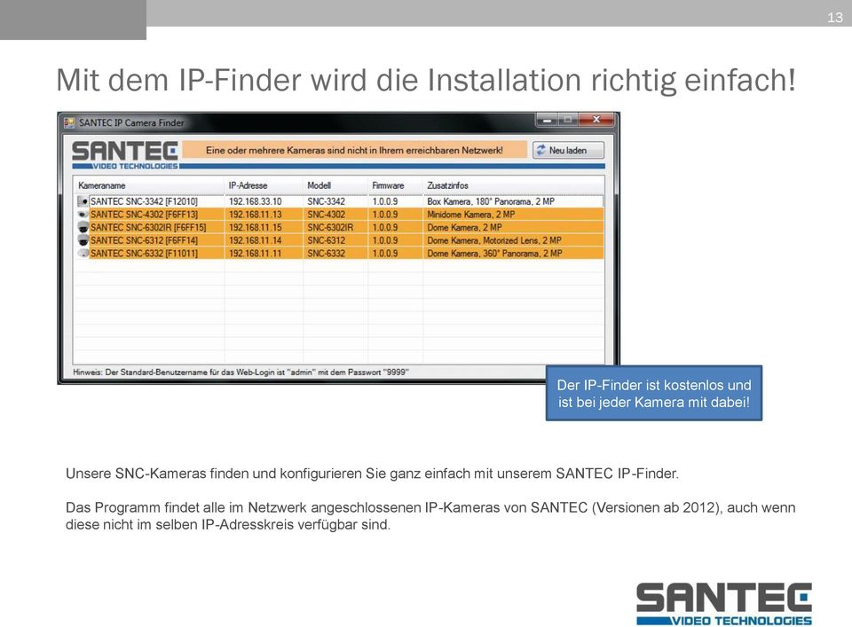 Unsere SNC-Kameras finden und konfigurieren Sie ganz einfach mit unserem SANTEC IP-Finder.