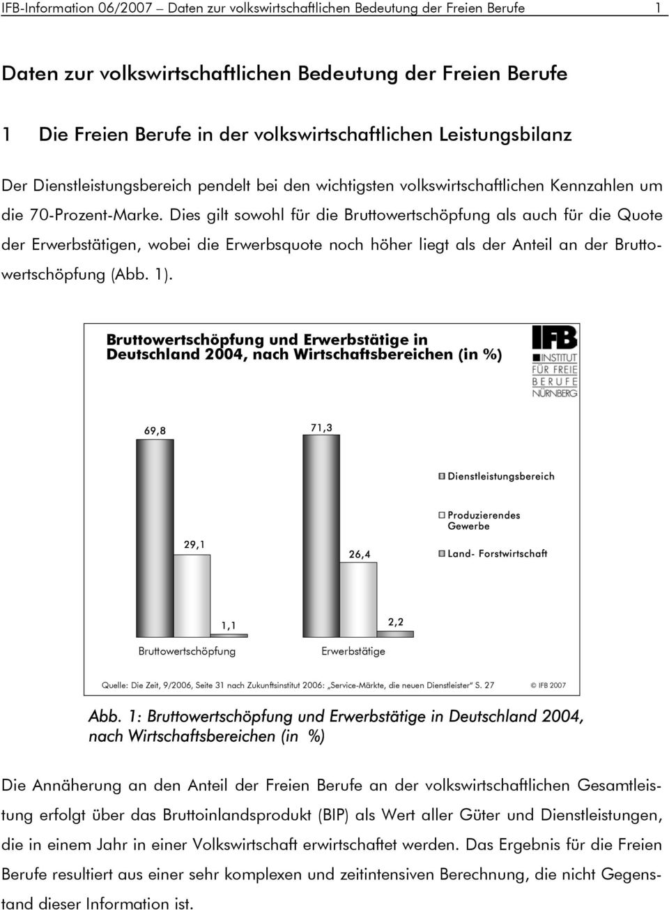 Dies gilt sowohl für die Bruttowertschöpfung als auch für die Quote der Erwerbstätigen, wobei die Erwerbsquote noch höher liegt als der Anteil an der Bruttowertschöpfung (Abb. 1).