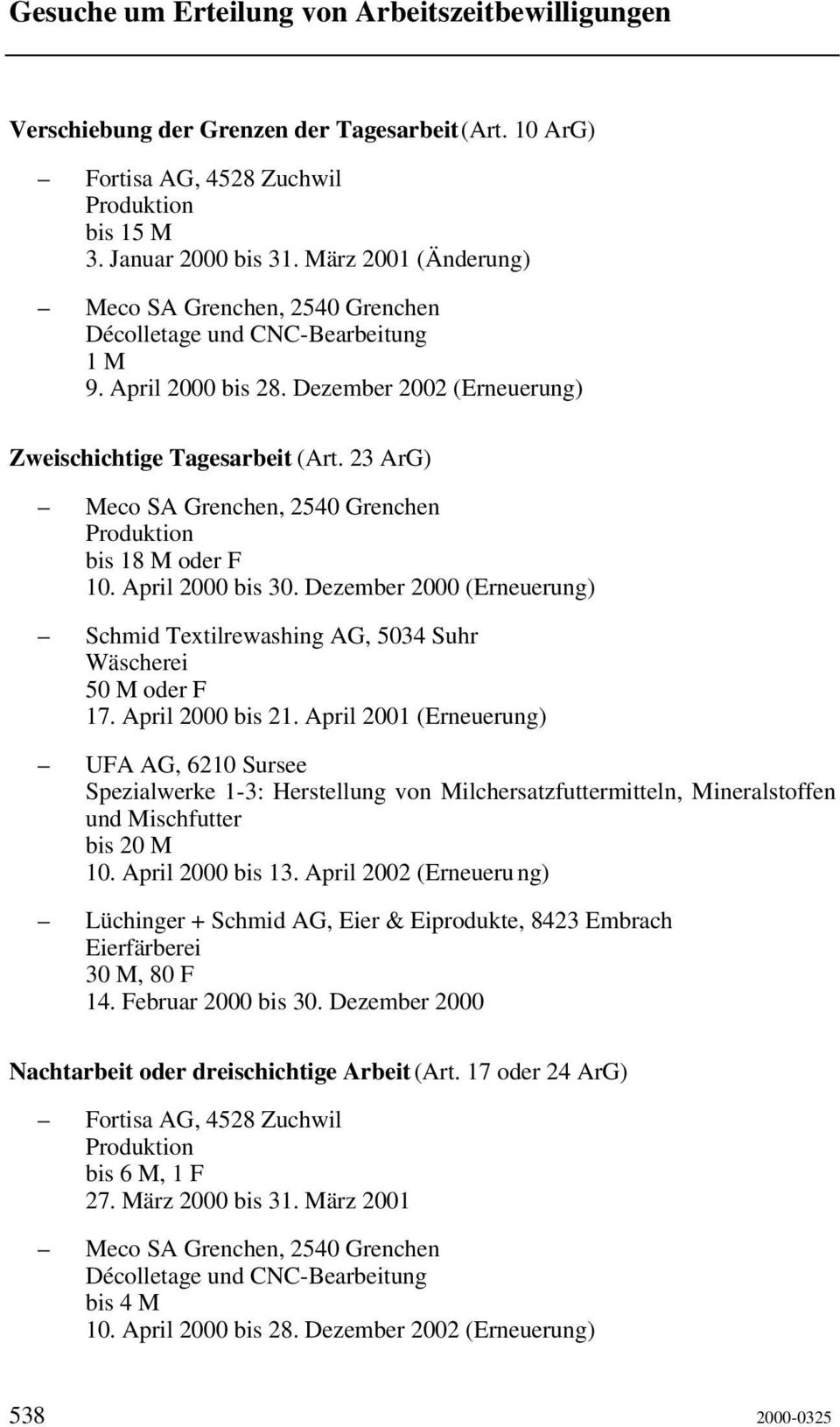 Dezember 2000 (Erneuerung) Schmid Textilrewashing AG, 5034 Suhr Wäscherei 50 M oder F 17. April 2000 bis 21.