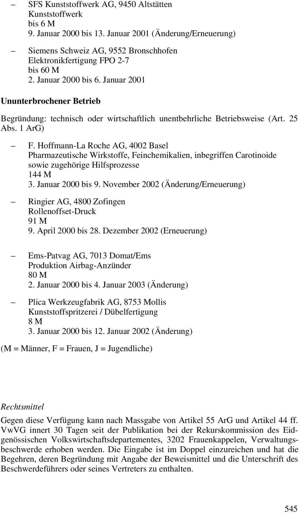 Hoffmann-La Roche AG, 4002 Basel Pharmazeutische Wirkstoffe, Feinchemikalien, inbegriffen Carotinoide sowie zugehörige Hilfsprozesse 144 M 3. Januar 2000 bis 9.