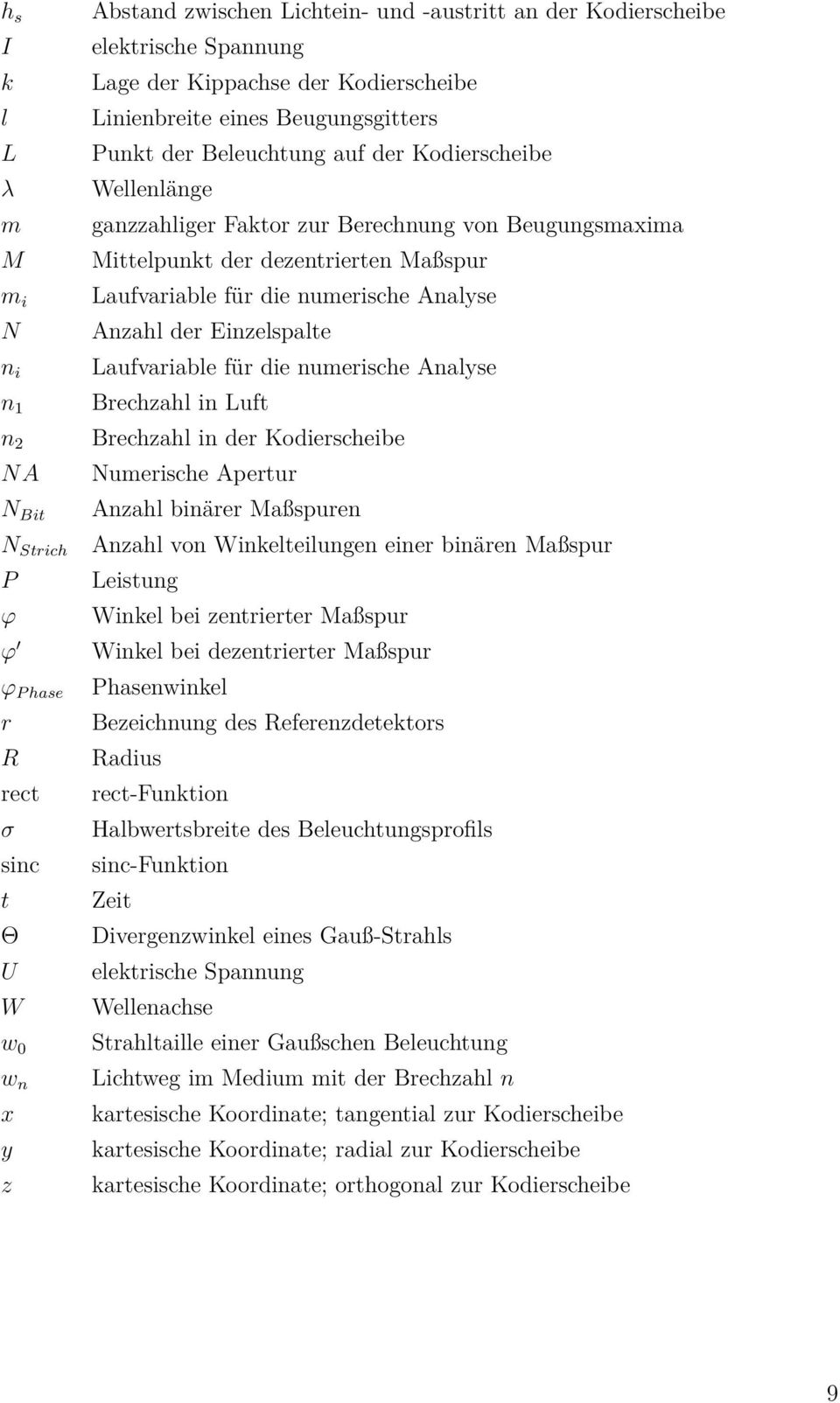 dezentrierten Maßspur Laufvariable für die numerische Analyse Anzahl der Einzelspalte Laufvariable für die numerische Analyse Brechzahl in Luft Brechzahl in der Kodierscheibe Numerische Apertur