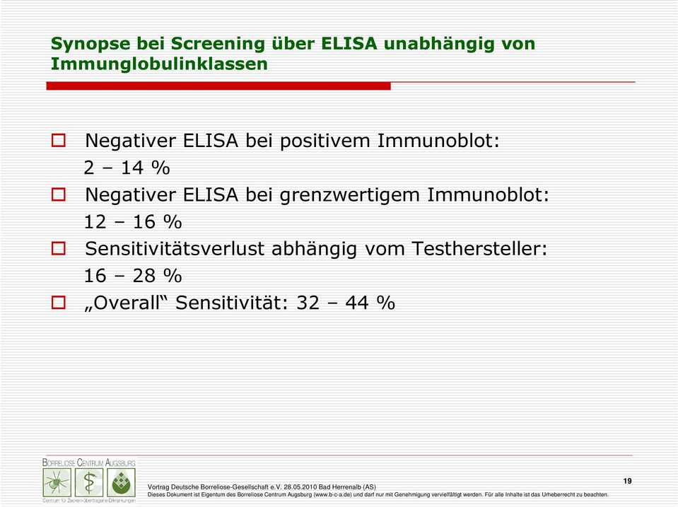 14 % Negativer ELISA bei grenzwertigem Immunoblot: 12 16 %