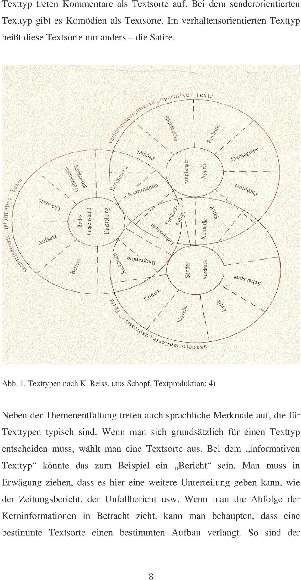 Wenn man sich grundsätzlich für einen Texttyp entscheiden muss, wählt man eine Textsorte aus. Bei dem informativen Texttyp könnte das zum Beispiel ein Bericht sein.