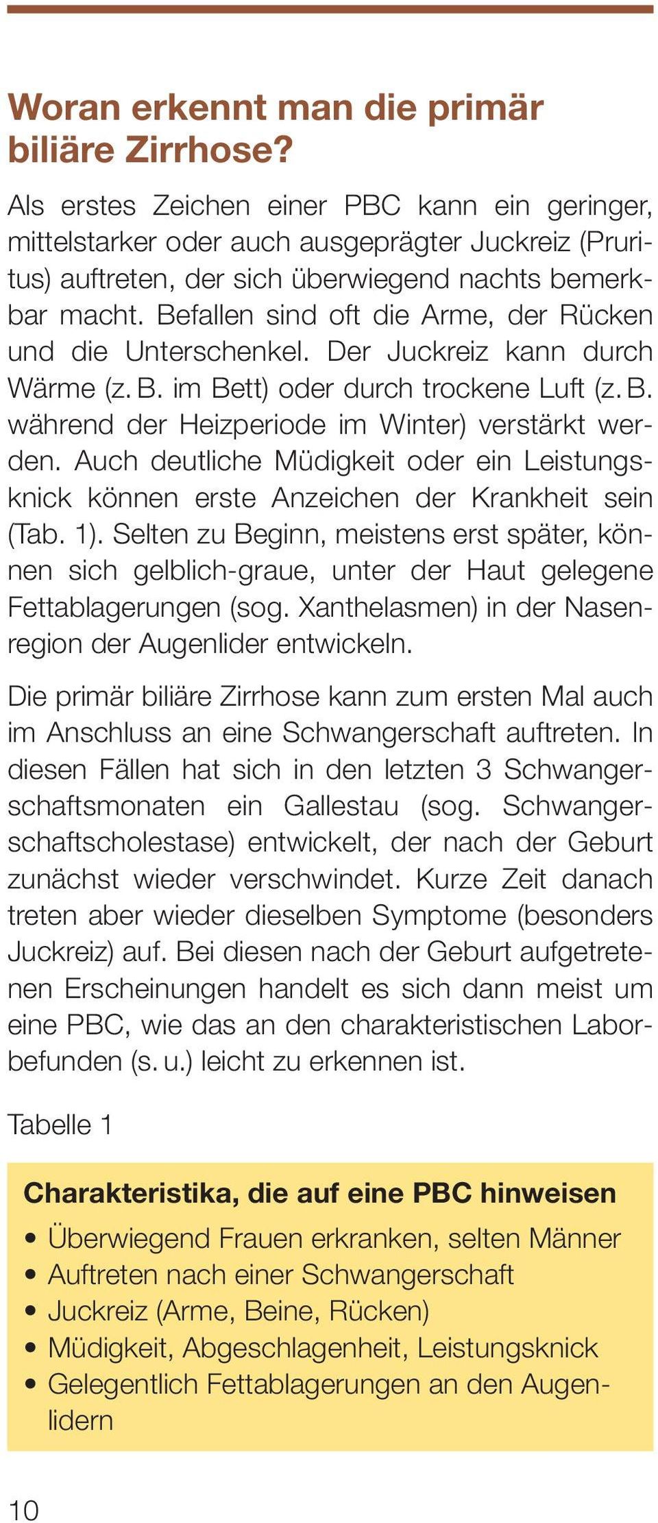 Befallen sind oft die Arme, der Rücken und die Unterschenkel. Der Juckreiz kann durch Wärme (z. B. im Bett) oder durch trockene Luft (z. B. während der Heizperiode im Winter) verstärkt werden.