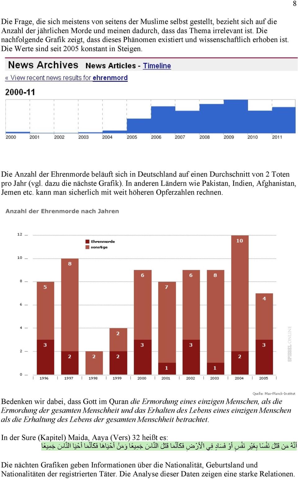 Die Anzahl der Ehrenmorde beläuft sich in Deutschland auf einen Durchschnitt von 2 Toten pro Jahr (vgl. dazu die nächste Grafik). In anderen Ländern wie Pakistan, Indien, Afghanistan, Jemen etc.
