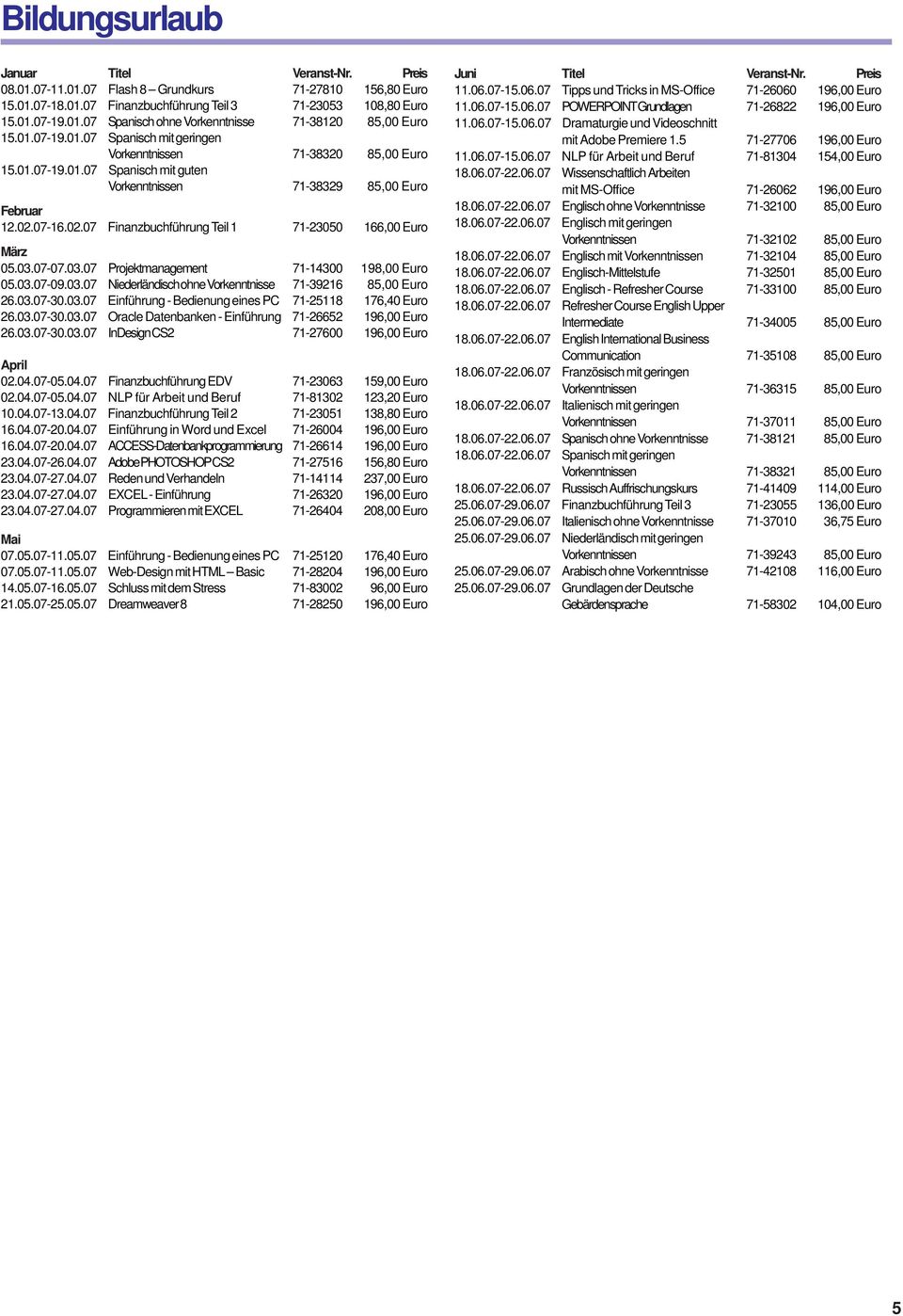 07-16.02.07 Finanzbuchführung Teil 1 71-23050 166,00 Euro März 05.03.07-07.03.07 Projektmanagement 71-14300 198,00 Euro 05.03.07-09.03.07 Niederländisch ohne Vorkenntnisse 71-39216 85,00 Euro 26.03.07-30.