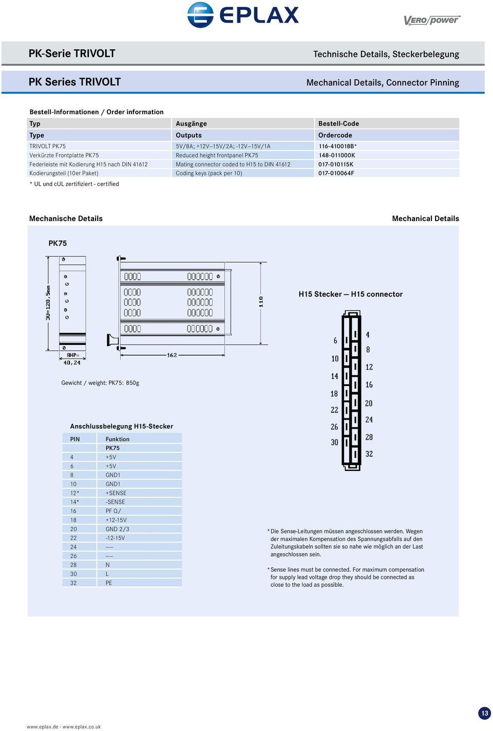 H15 to DIN 41612 017-010115K Kodierungsteil (10er Paket) Coding keys (pack per 10) 017-010064F * UL und cul zertifiziert - certified Mechanische Details Mechanical Details PK75 H15 Stecker H15