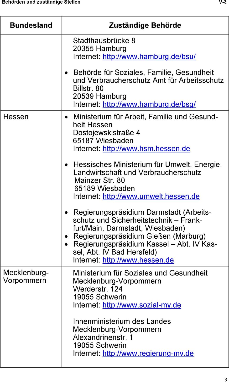 de Hessisches Ministerium für Umwelt, Energie, Landwirtschaft und Verbraucherschutz Mainzer Str. 80 65189 Wiesbaden Internet: http://www.umwelt.hessen.