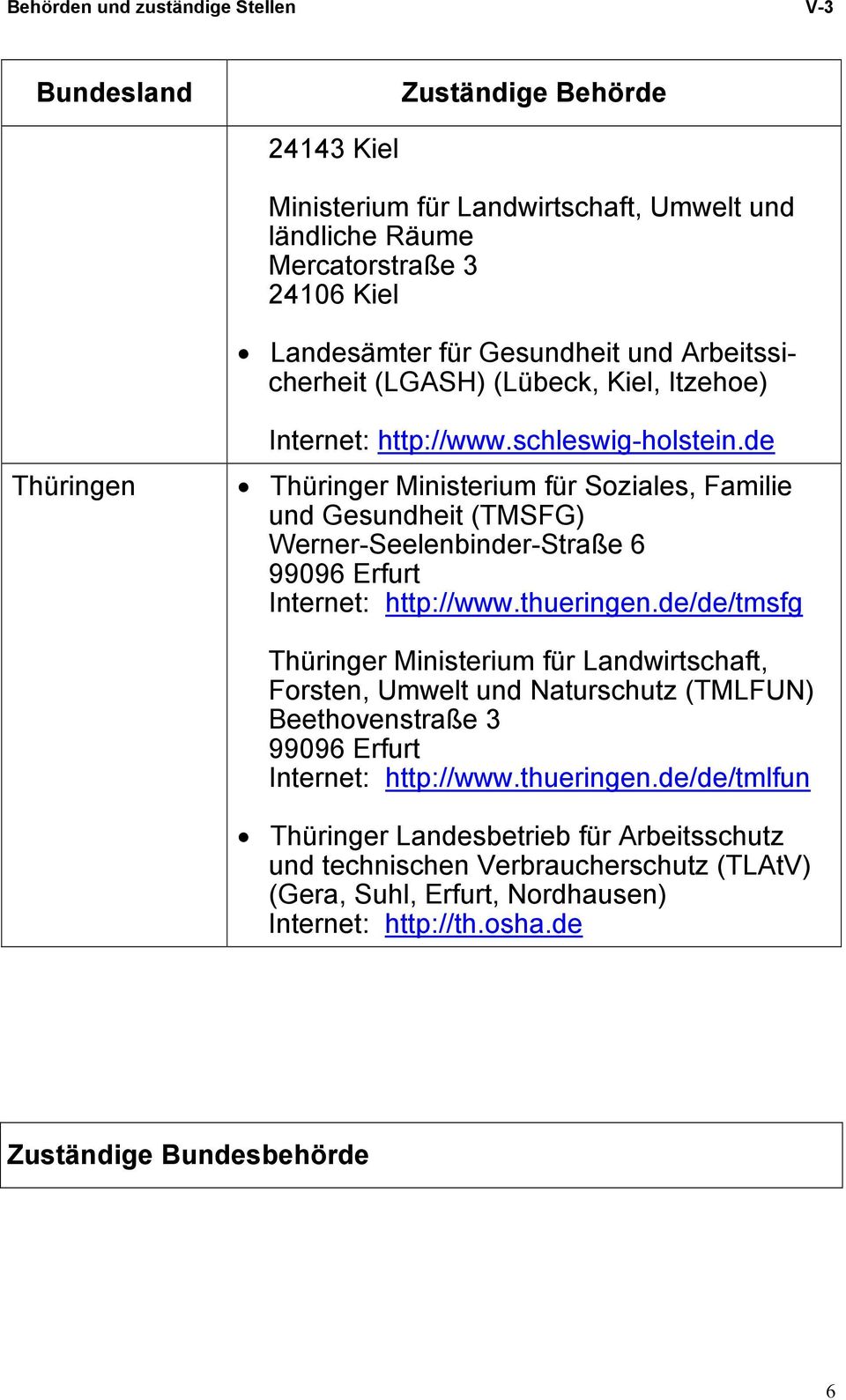 de Thüringer Ministerium für Soziales, Familie und Gesundheit (TMSFG) Werner-Seelenbinder-Straße 6 99096 Erfurt Internet: http://www.thueringen.