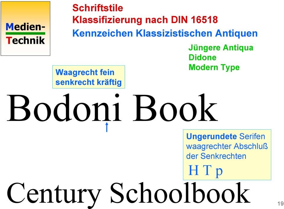 Jüngere Antiqua Didone Modern Type Bodoni Book Ungerundete