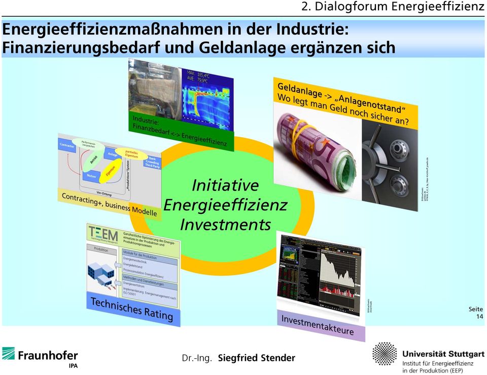 Initiative Energieeffizienz Investments Bildnachweis: