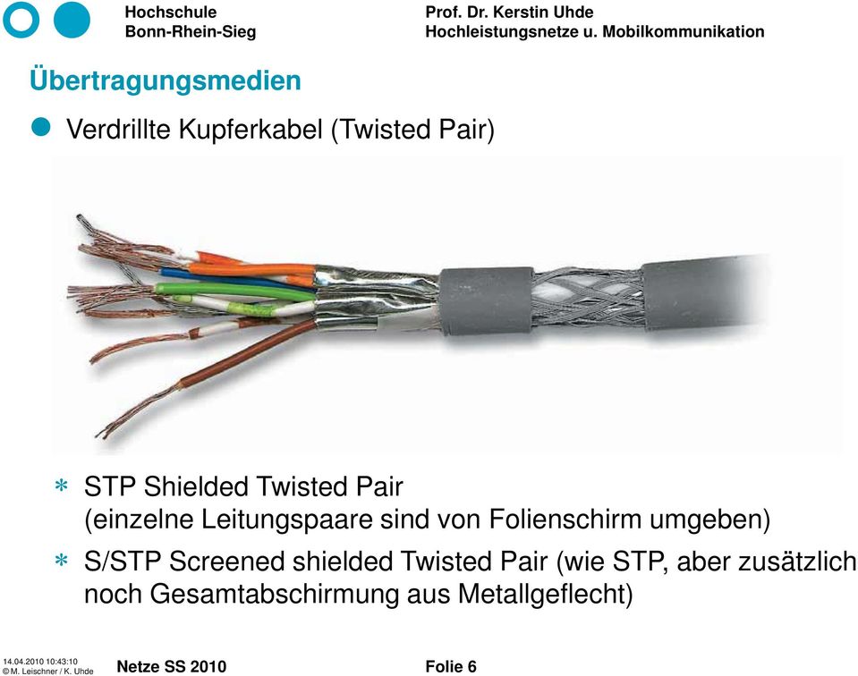 Folienschirm umgeben) S/STP Screened shielded Twisted Pair