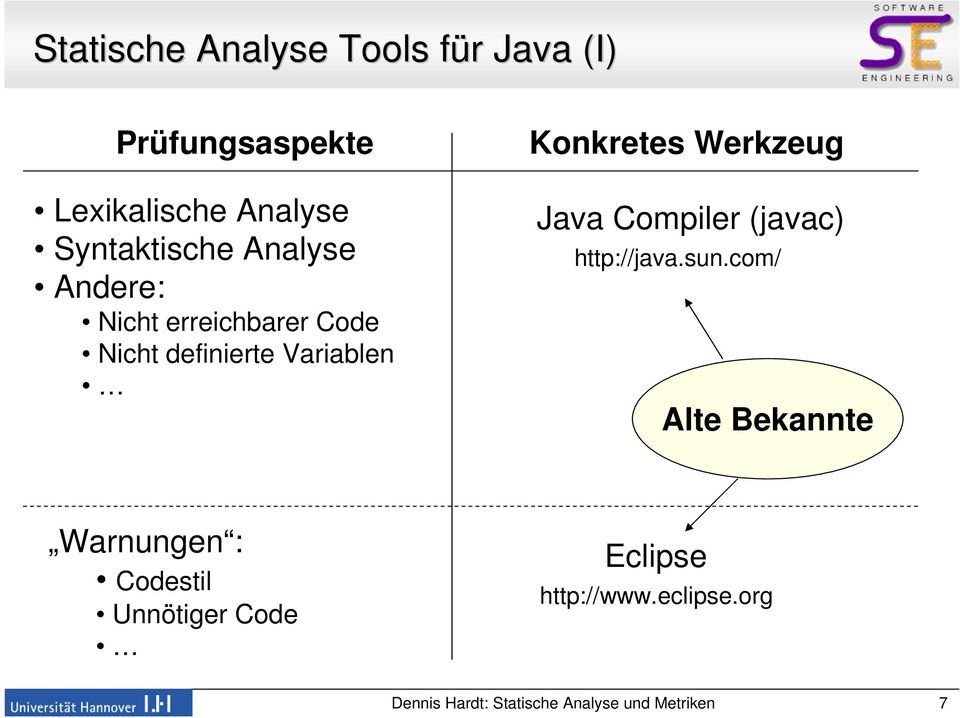Variablen Konkretes Werkzeug Java Compiler (javac) http://java.sun.