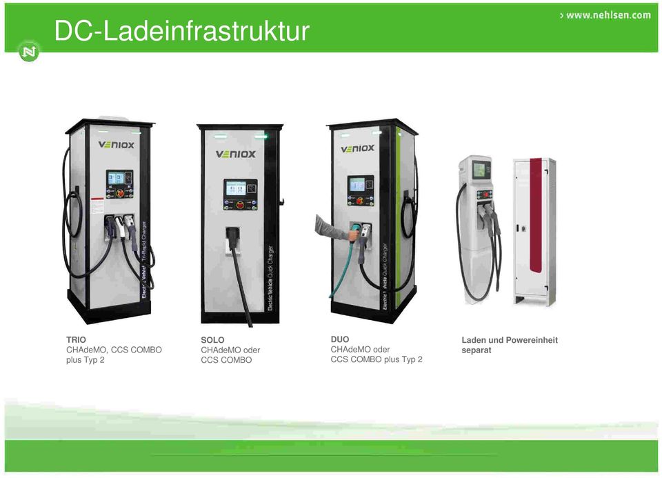 oder CCS COMBO DUO CHAdeMO oder CCS