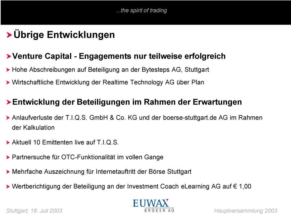 GmbH & Co. KG und der boerse-stuttgart.de AG im Rahmen der Kalkulation Aktuell 1 Emittenten live auf T.I.Q.S.