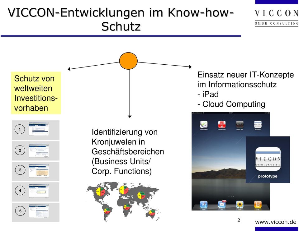 Informationsschutz - ipad - Cloud Computing 1 2 3