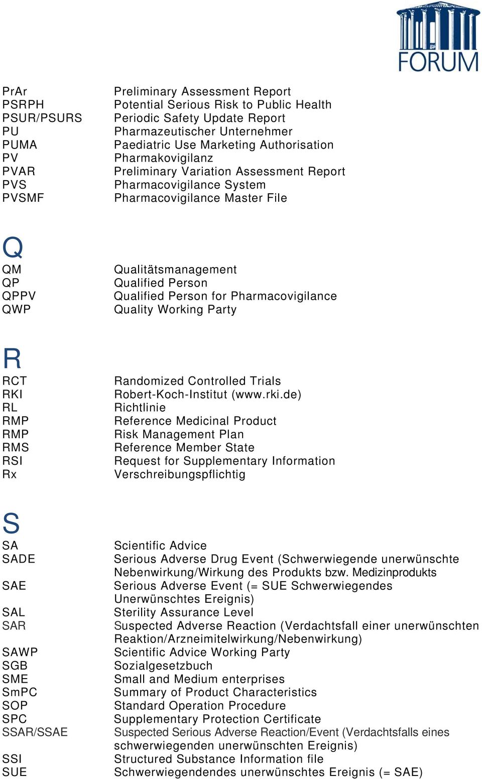 SAL SAR SAWP SGB SME SmPC SOP SPC SSAR/SSAE SSI SUE Qualitätsmanagement Qualified Person Qualified Person for Pharmacovigilance Quality Working Party Randomized Controlled Trials Robert-Koch-Institut