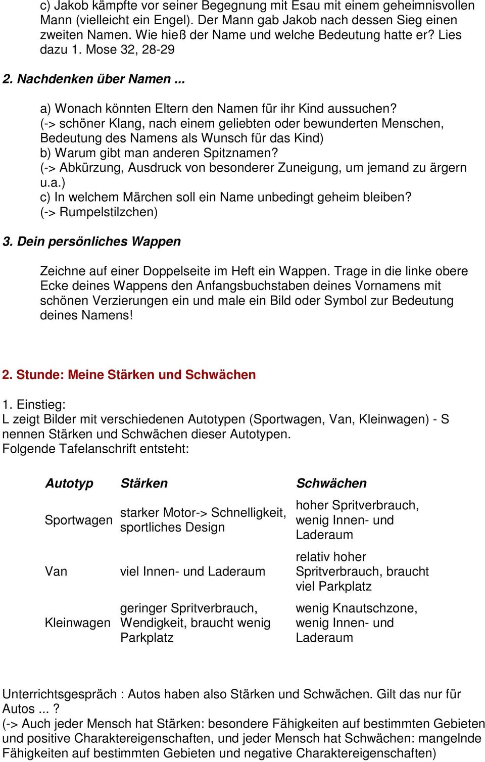 (-> schöner Klang, nach einem geliebten oder bewunderten Menschen, Bedeutung des Namens als Wunsch für das Kind) b) Warum gibt man anderen Spitznamen?