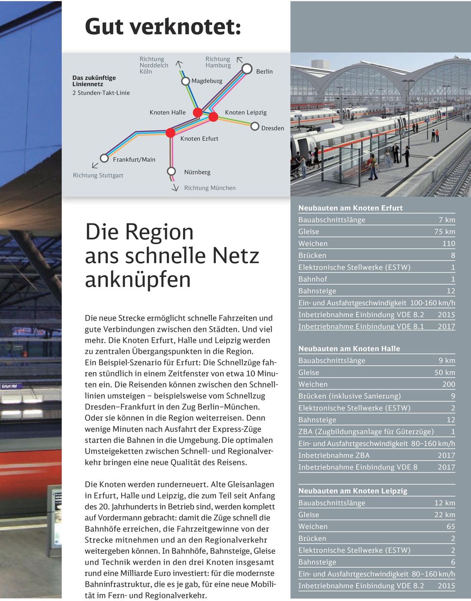 Die Knoten Erfurt, Halle und Leipzig werden zu zentralen Übergangspunkten in die Region.