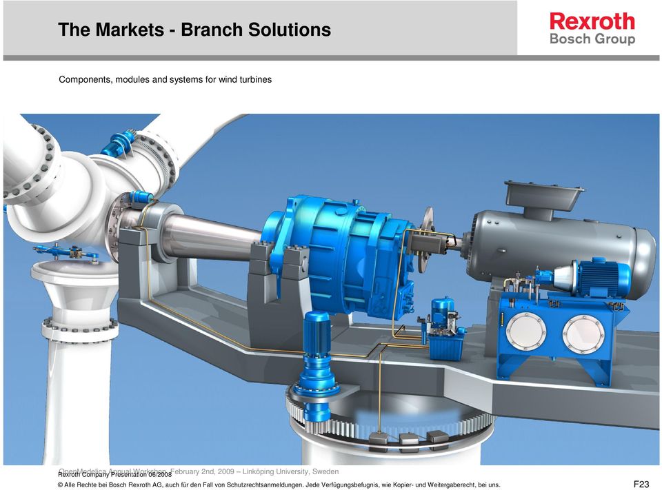 systems for wind turbines