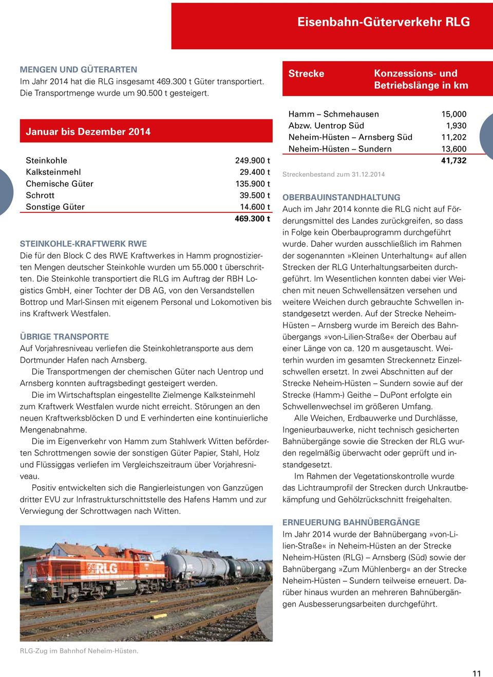 300 t STEINKOHLE-KRAFTWERK RWE Die für den Block C des RWE Kraftwerkes in Hamm prognostizierten Mengen deutscher Steinkohle wurden um 55.000 t überschritten.