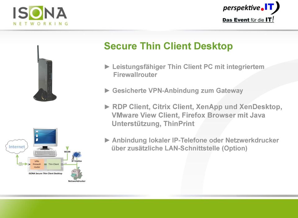 und XenDesktop, VMware View Client, Firefox Browser mit Java Unterstützung, ThinPrint