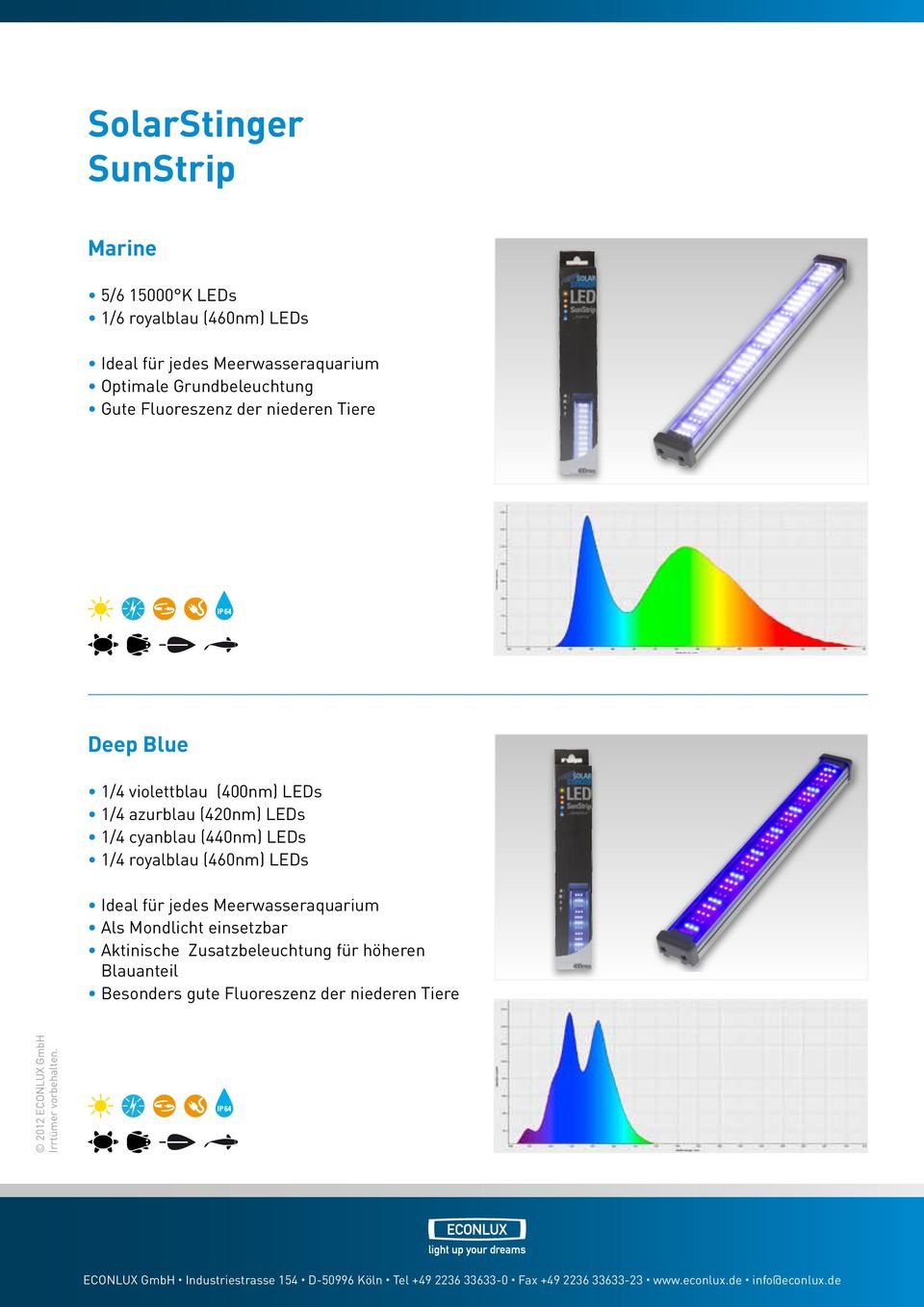 (420nm) LEDs 1/4 cyanblau (440nm) LEDs 1/4 royalblau (460nm) LEDs Ideal für jedes Meerwasseraquarium Als