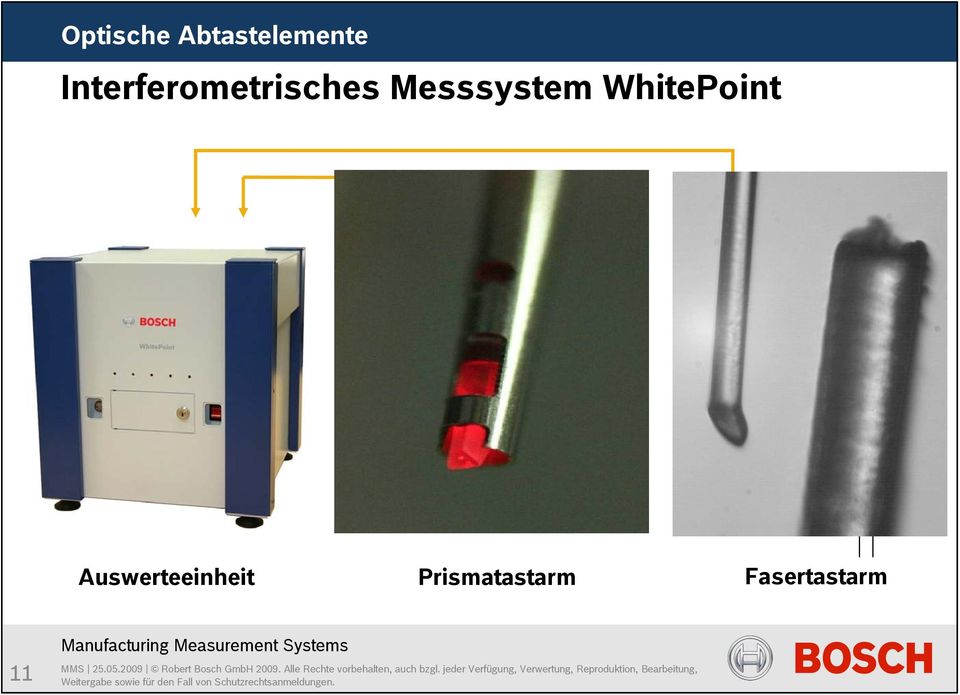 Messsystem WhitePoint 35 µm