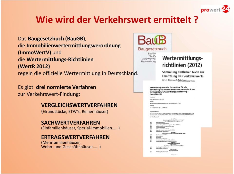 (WertR2012) regeln die offizielle Wertermittlung in Deutschland.