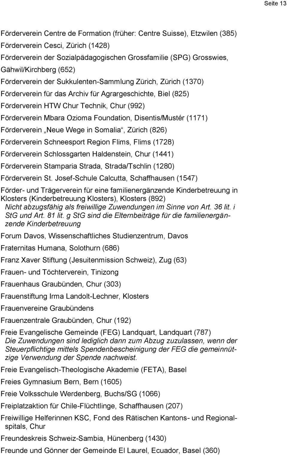 Foundation, Disentis/Mustér (1171) Förderverein Neue Wege in Somalia, Zürich (826) Förderverein Schneesport Region Flims, Flims (1728) Förderverein Schlossgarten Haldenstein, Chur (1441) Förderverein