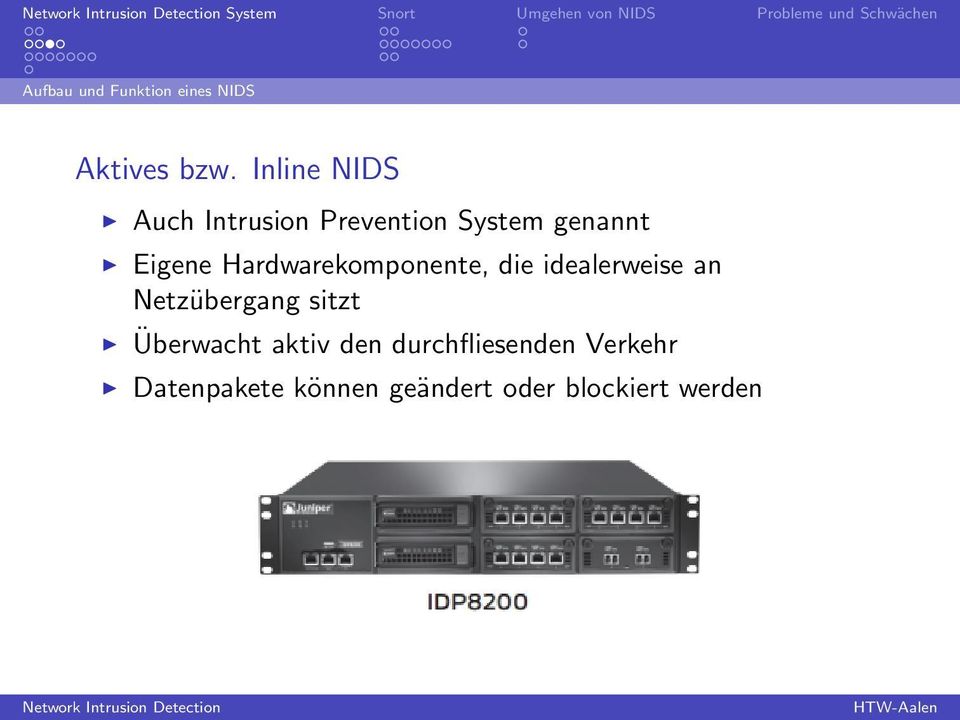 Inline NIDS Auch Intrusion Prevention System genannt Eigene