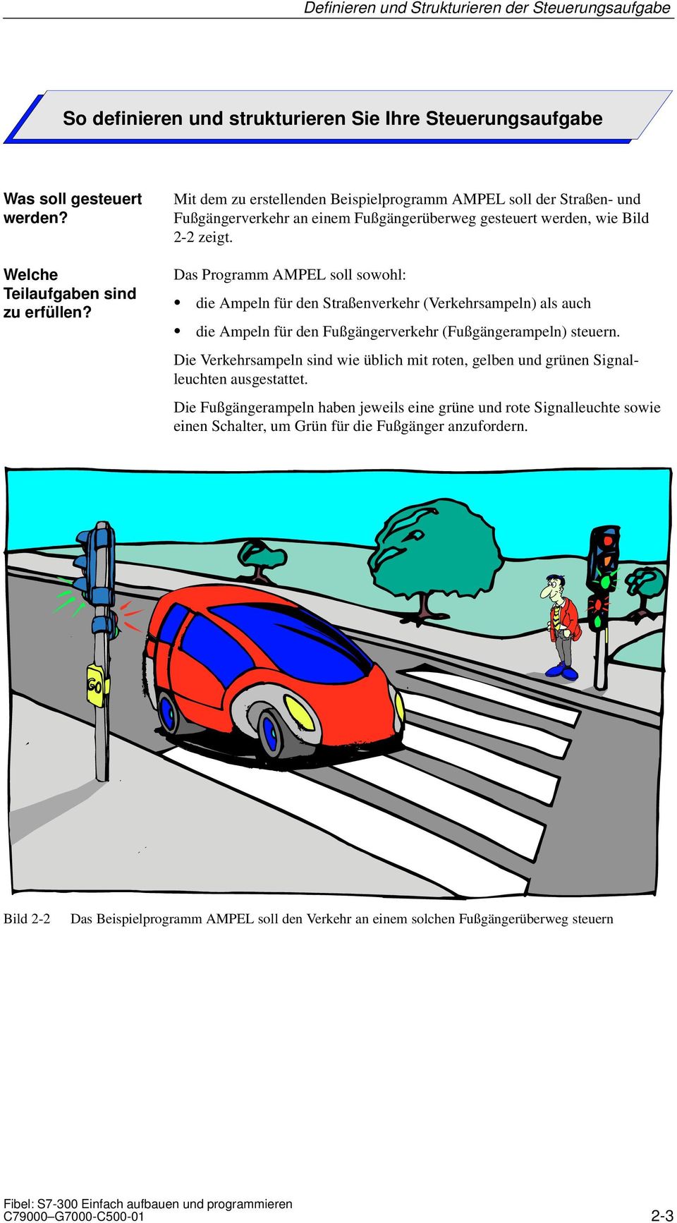 Das Programm AMPEL soll sowohl: die Ampeln für den Straßenverkehr (Verkehrsampeln) als auch die Ampeln für den Fußgängerverkehr (Fußgängerampeln) steuern.