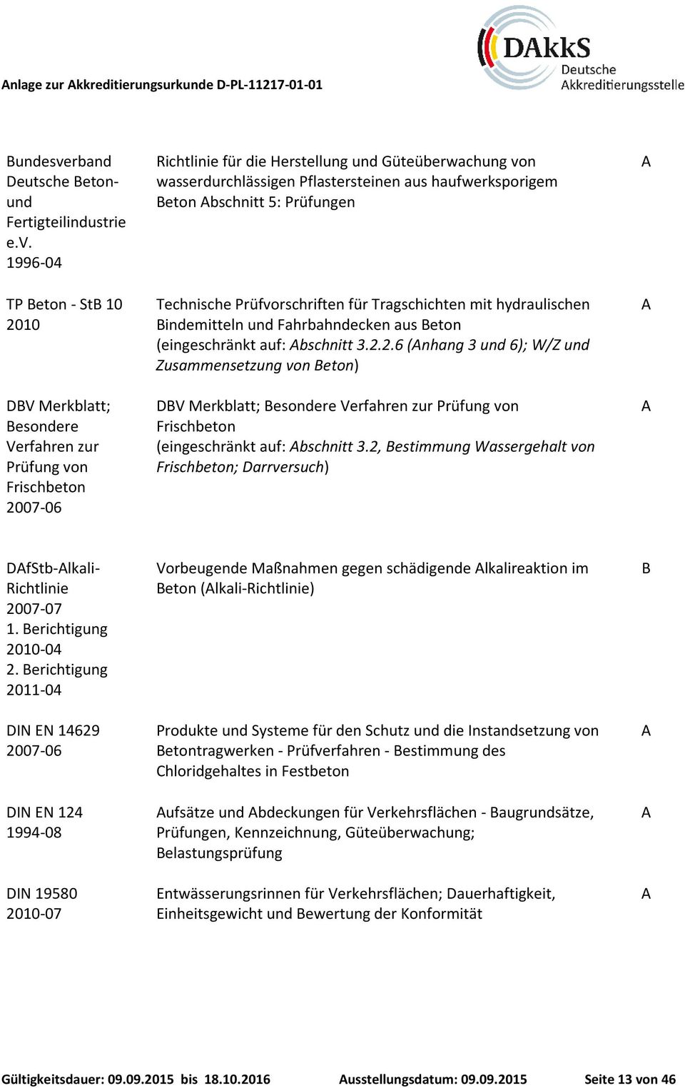 1996-04 TP eton - St 10 2010 DV Merkblatt; esondere Verfahren zur Prüfung von Frischbeton 2007-06 Richtlinie für die Herstellung und üteüberwachung von wasserdurchlässigen Pflastersteinen aus
